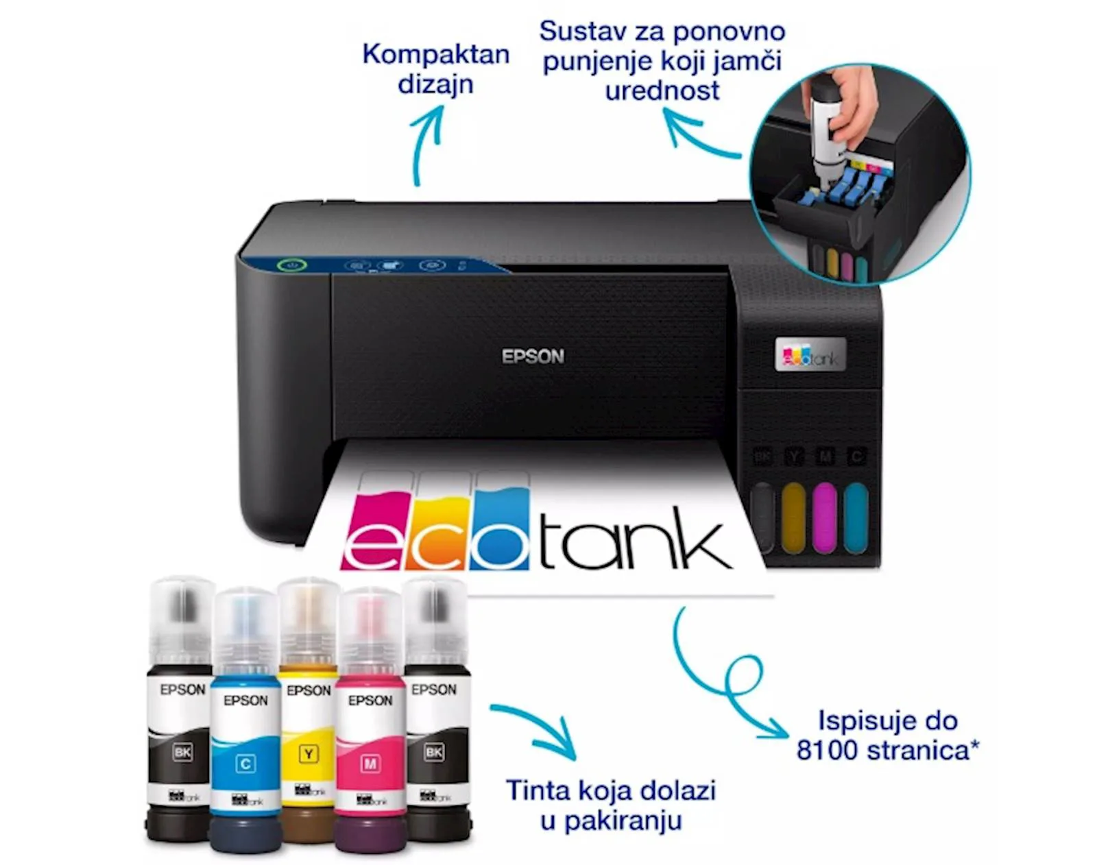 MFP Epson EcoTank  L3231 - slika 5