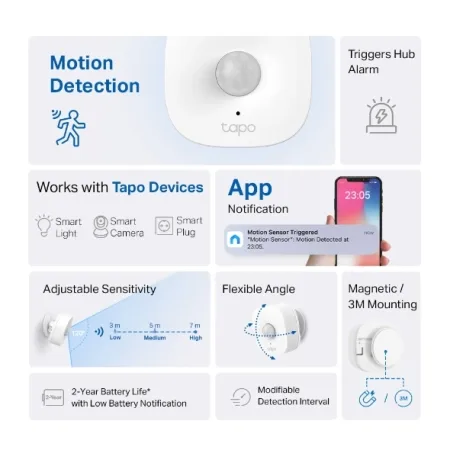 TP-Link Tapo T100 Smart Motion Sensor - slika 3