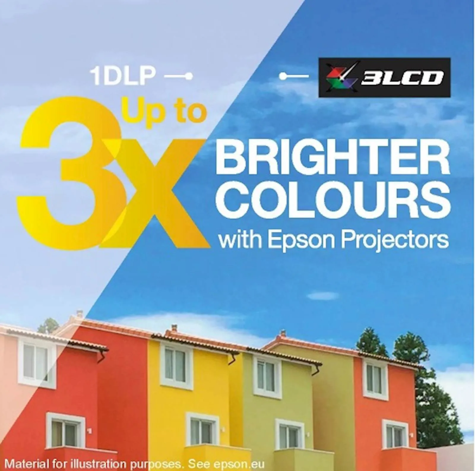 Projektor EPSON EB-FH18 - slika 5