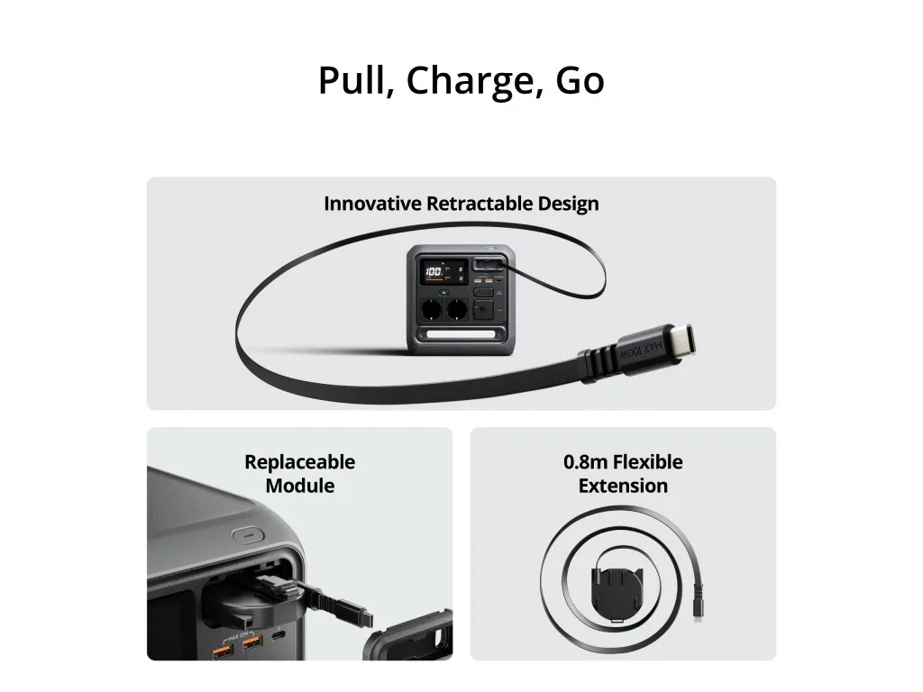 DJI POWER 1000 Mini (EU) - slika 4