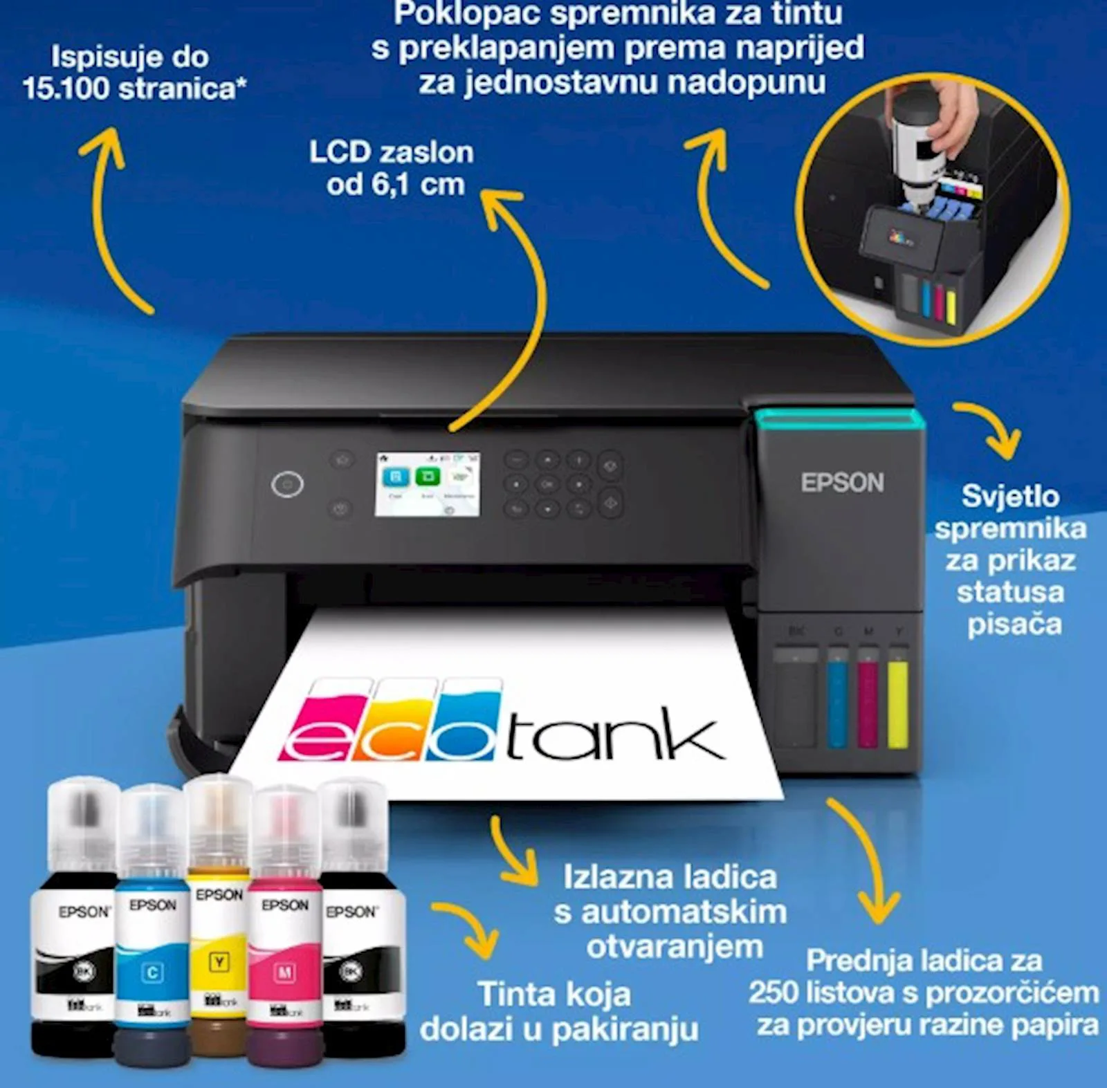 MFP Epson EcoTank  L6360 - slika 5
