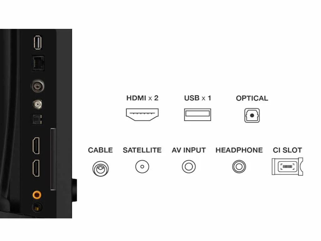 TCL 32"S5K FHD QLED TV60 Hz HDR 10 Android TV;Dolby Digital Plus - slika 4