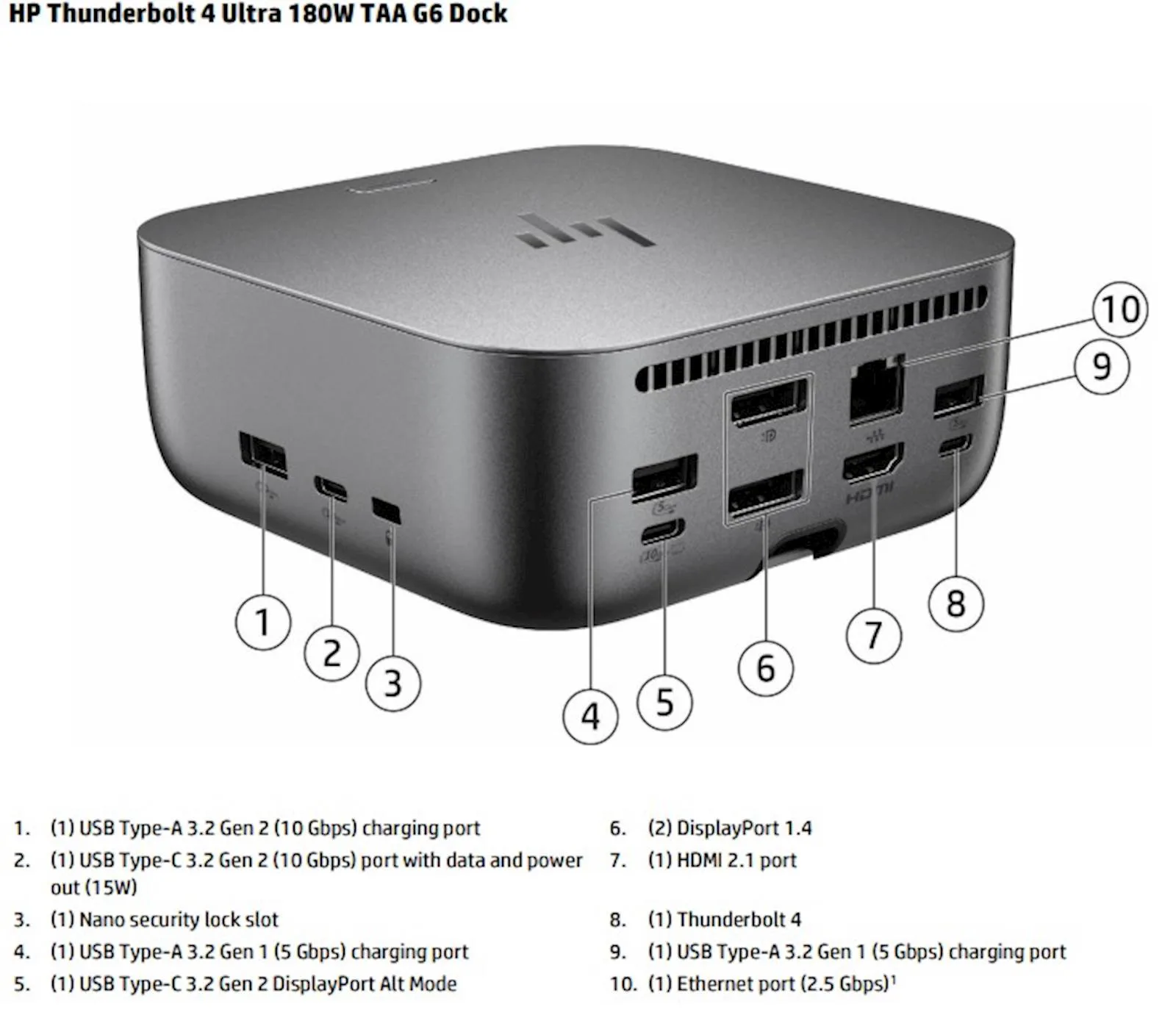 Docking HP Thunderbolt 4 Ultra 180W G6 (9X481UT) - slika 2