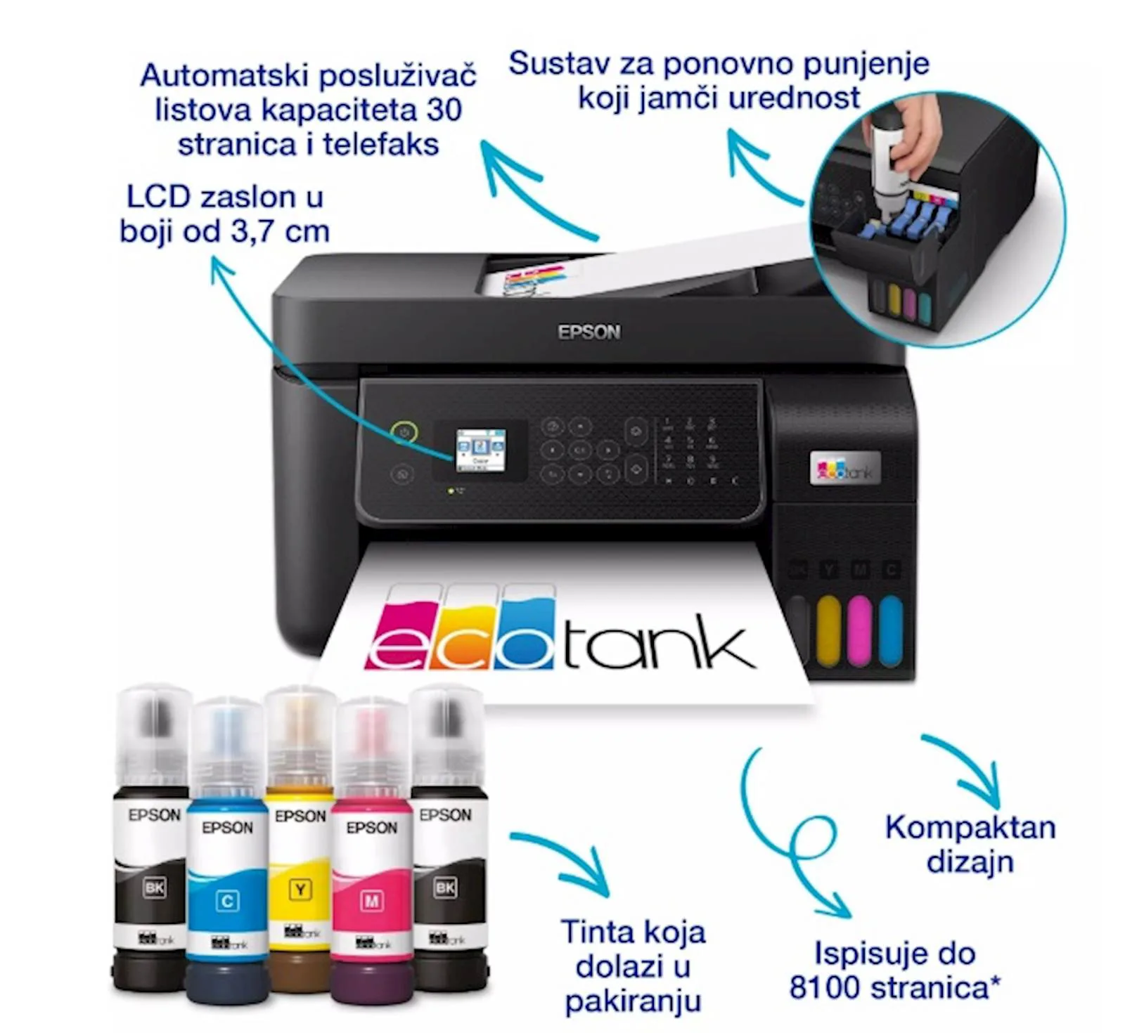 MFP Epson EcoTank  L5310 - slika 7