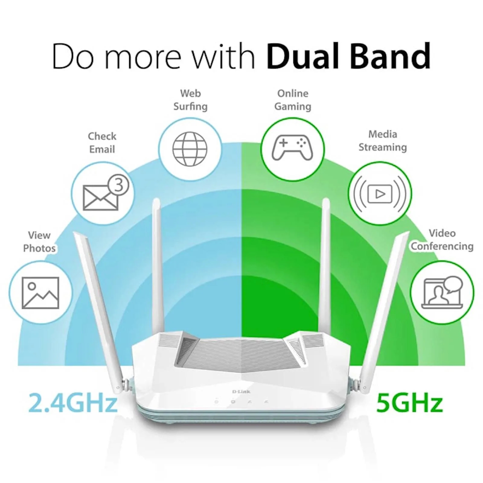 Router Dlink EAGLE PRO AI AX3200 Smart R32/E WiFi 6 - slika 5