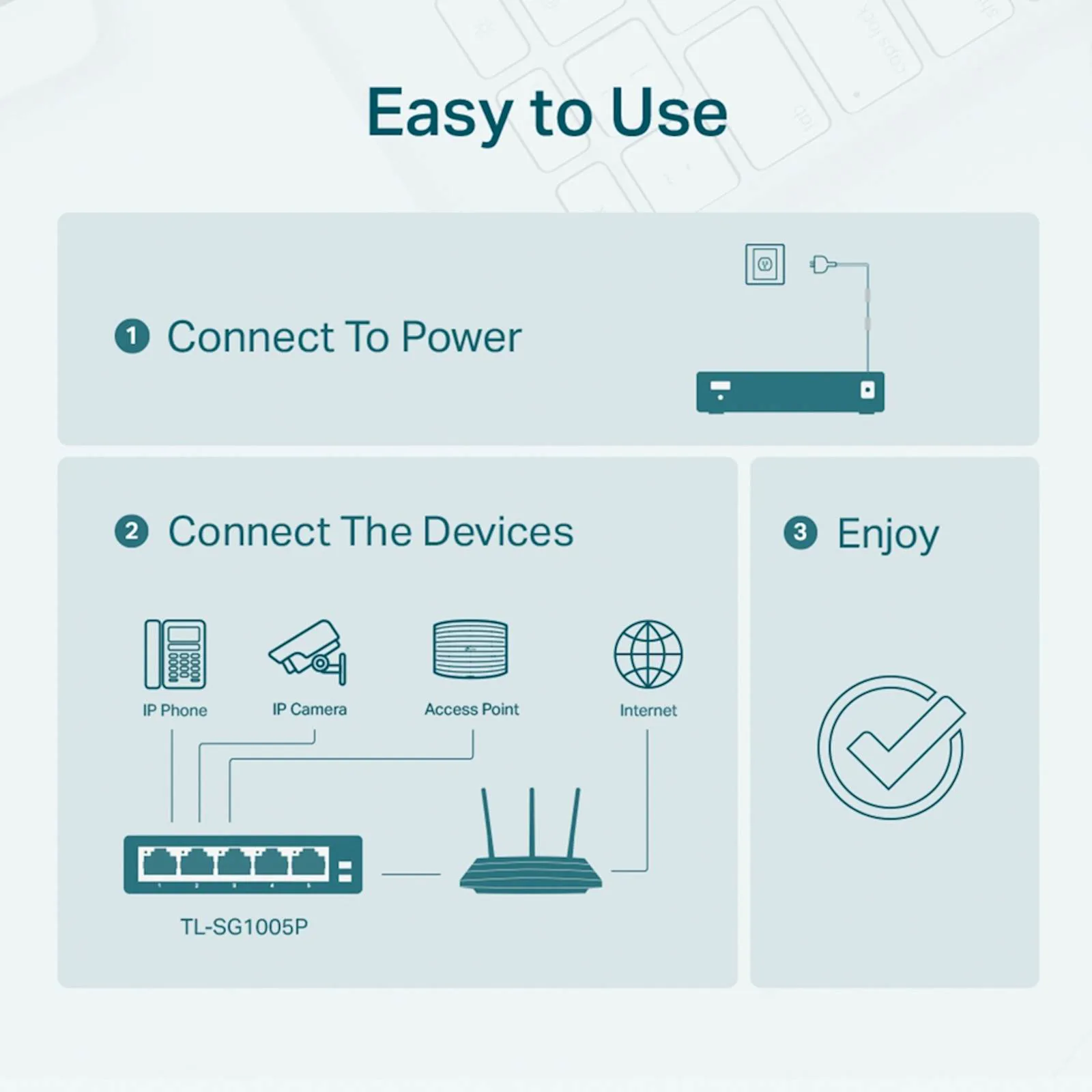 Switch 5-Port Gigabit Desktop TP-Link Omada - slika 6
