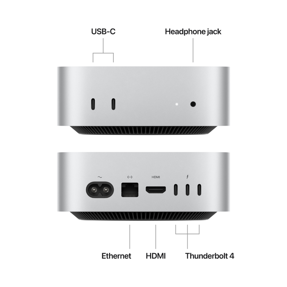 Apple MAC MINI: M4 10C CPU/10C GPU/16GB/512GB-ROC - slika 4