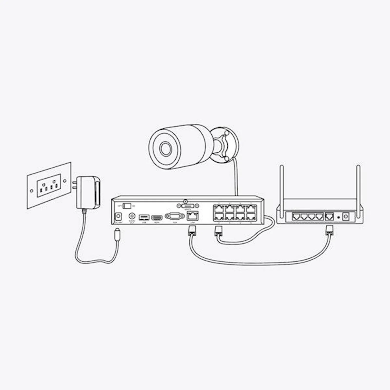 IP Kamera Reolink ColorX serija P324 5MP PoE - slika 6