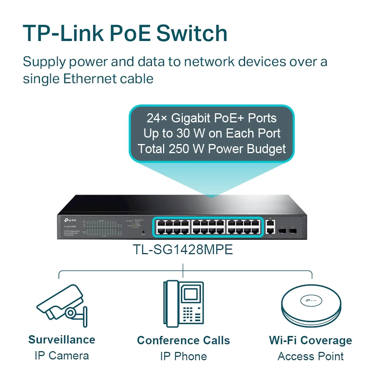 Switch 28-Port Gigabit Smart PoE+ TP-Link Omada TL-SG1428PE - slika 3