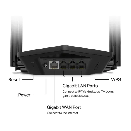 Mercusys MR60X AX1500 Wireless Dual Band Gigabit Router - slika 5