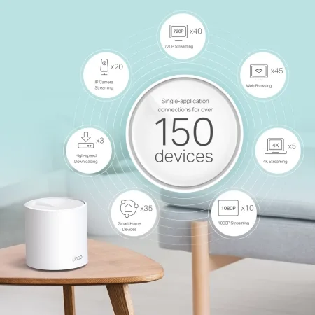 TP-Link Deco X60 (3-PACK) AX5400 Whole Home Mesh Wi-Fi 6 System - slika 2