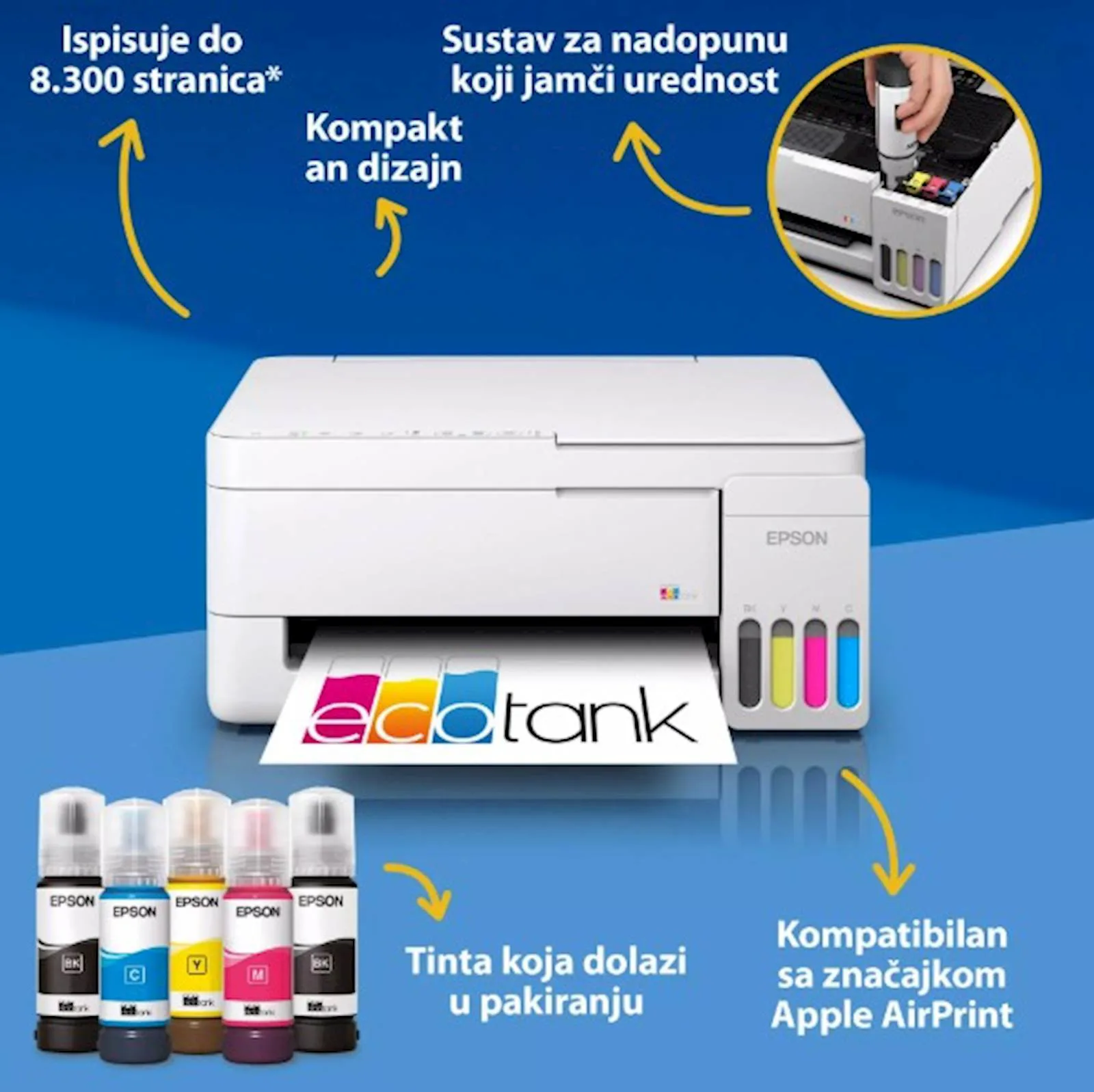 Printer Epson INK EcoTank L3356 wifi NOVI MODEL - slika 3