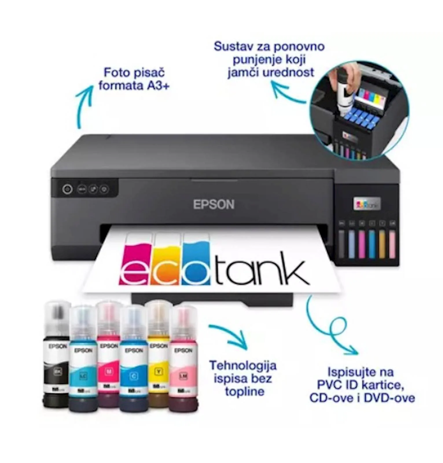 Printer  Epson EcoTank L18050 - slika 4
