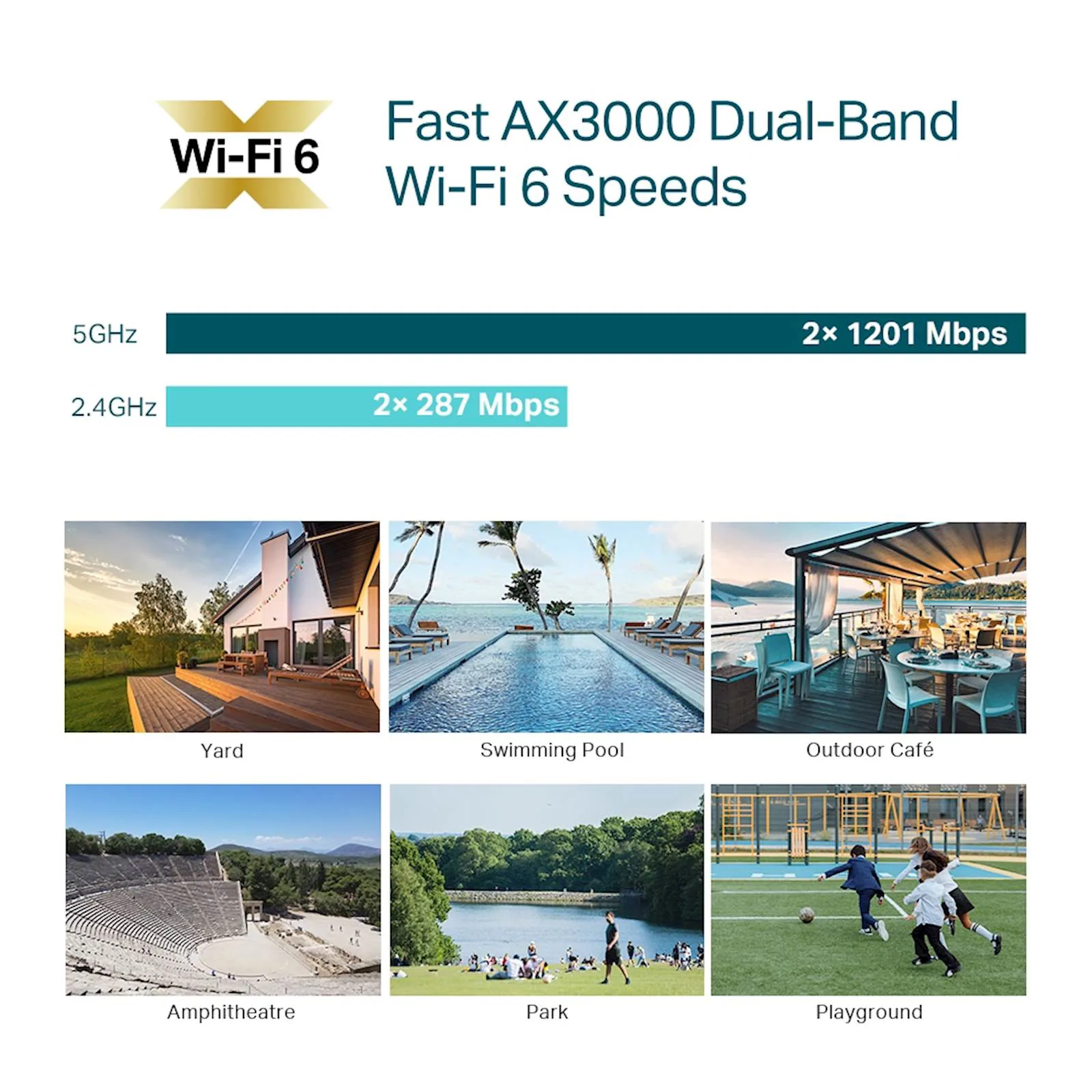 Access Point Omada TP-Link AX3000 In/Out WiFi 6 EAP650-Outdoor - slika 5