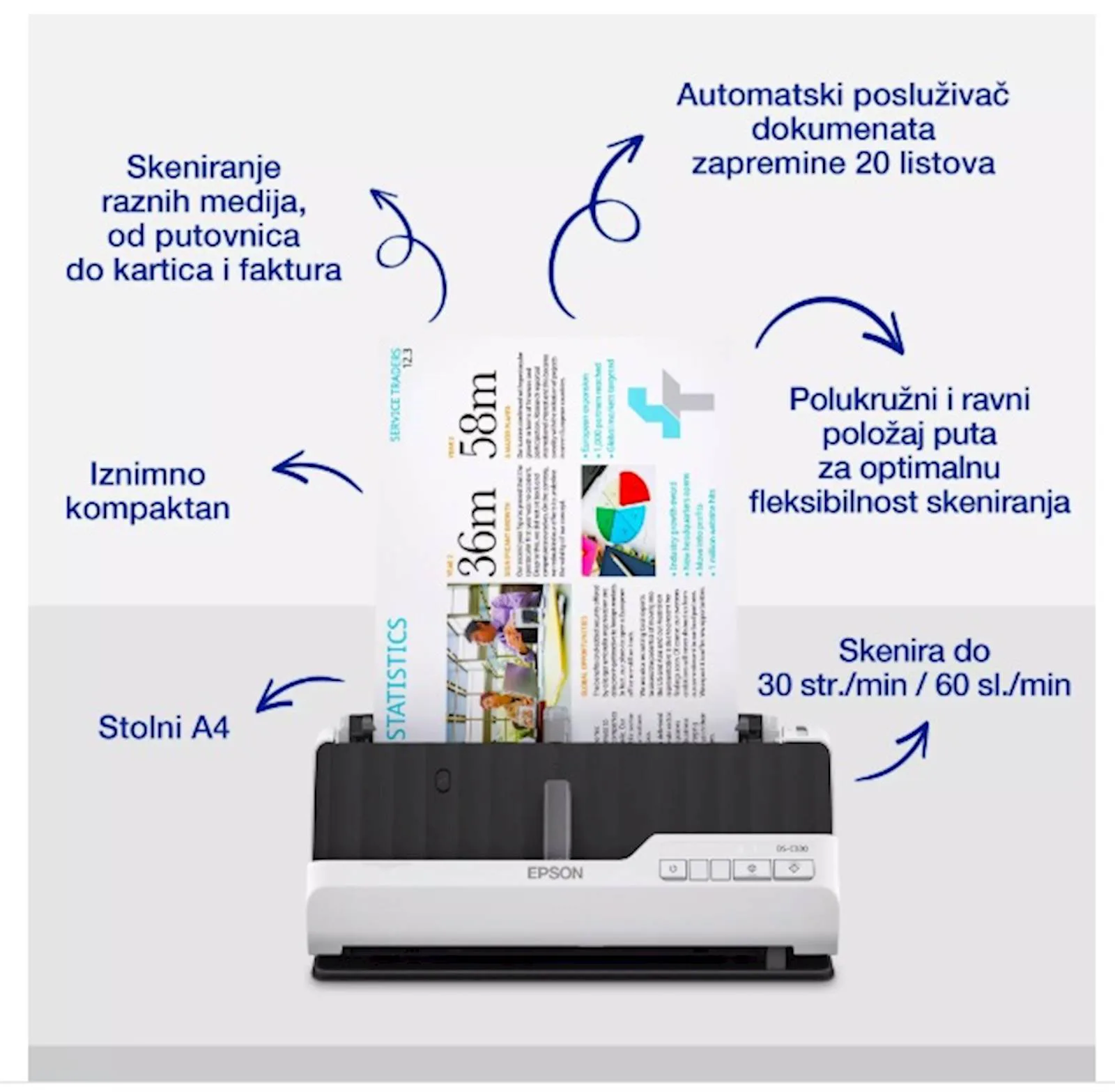 Skener EPSON DS-C330 - slika 4