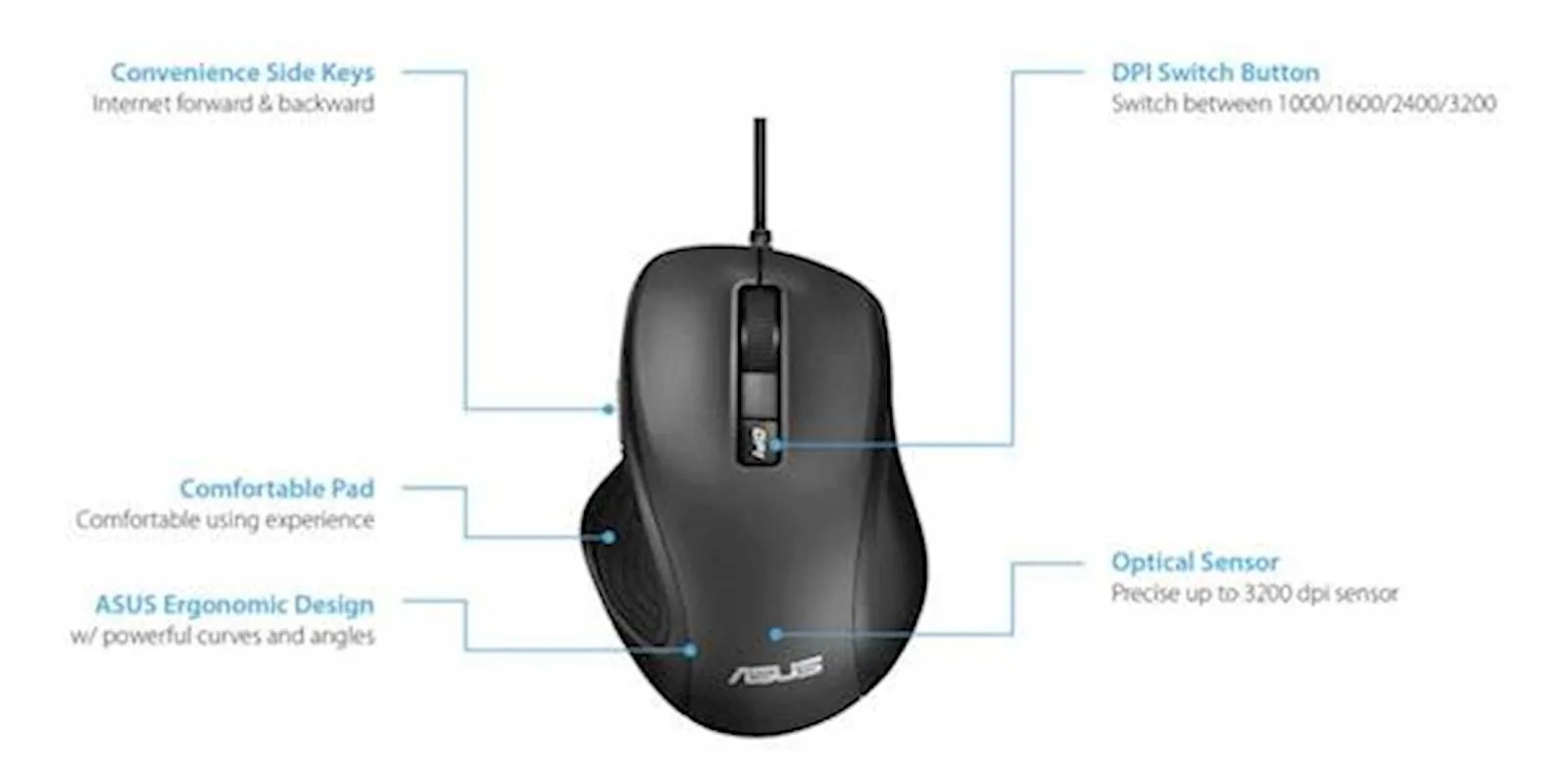 Miš Asus UX300 PRO, žični, crni - slika 2