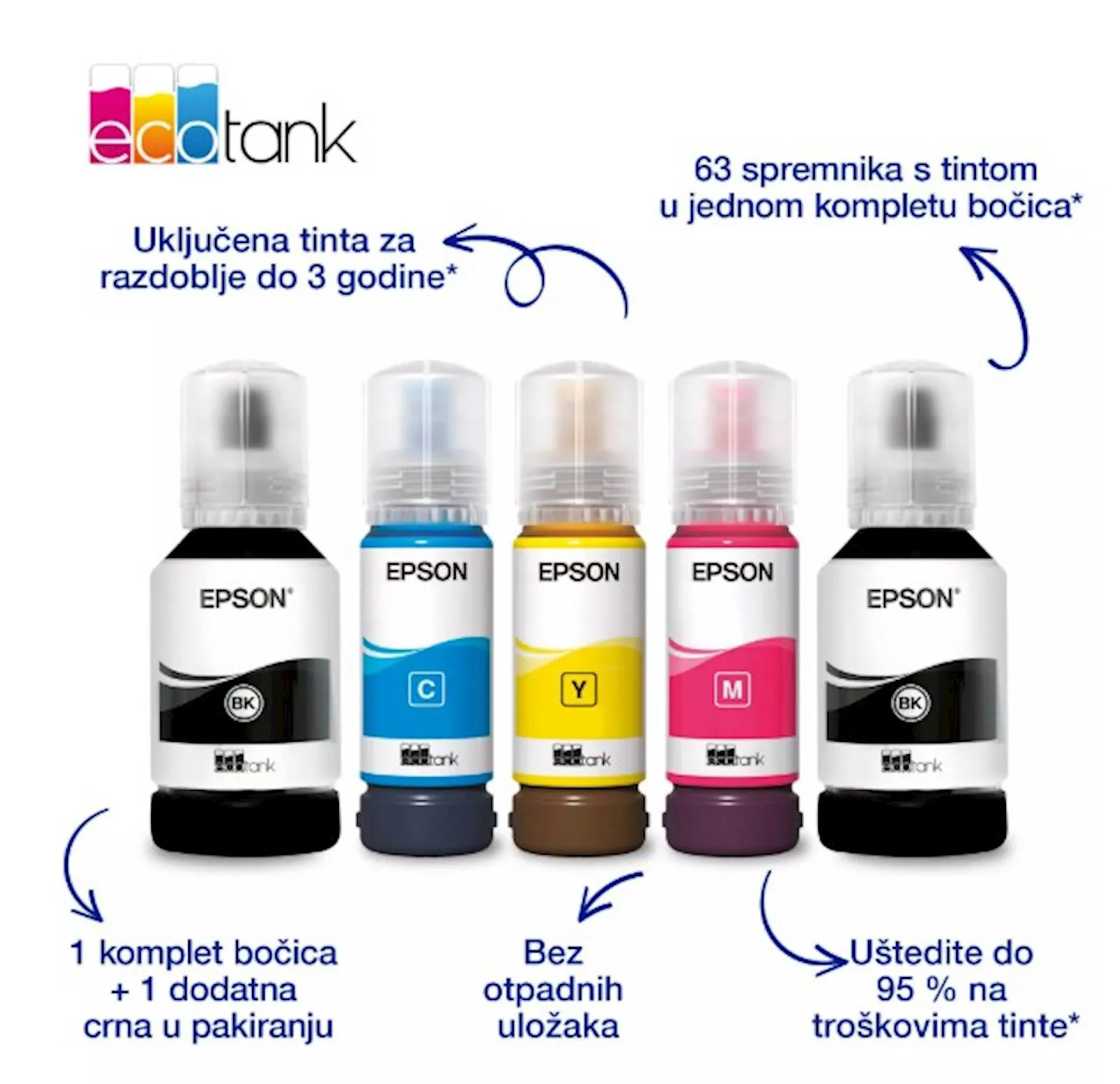 MFP Epson EcoTank  L6376 - slika 2