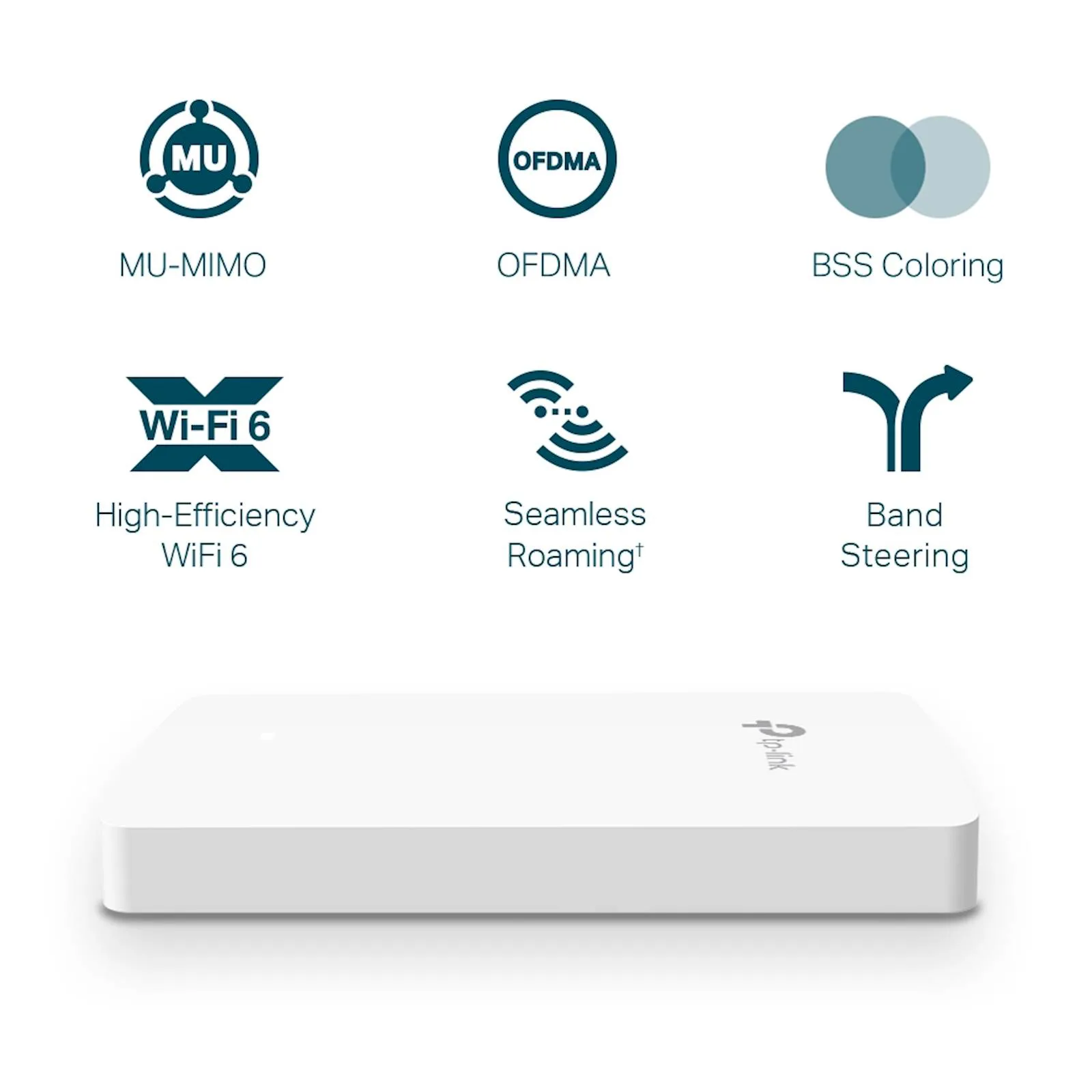 Access Point Omada TP-Link AX1800 Wall WiFi 6 EAP615-Wall - slika 5