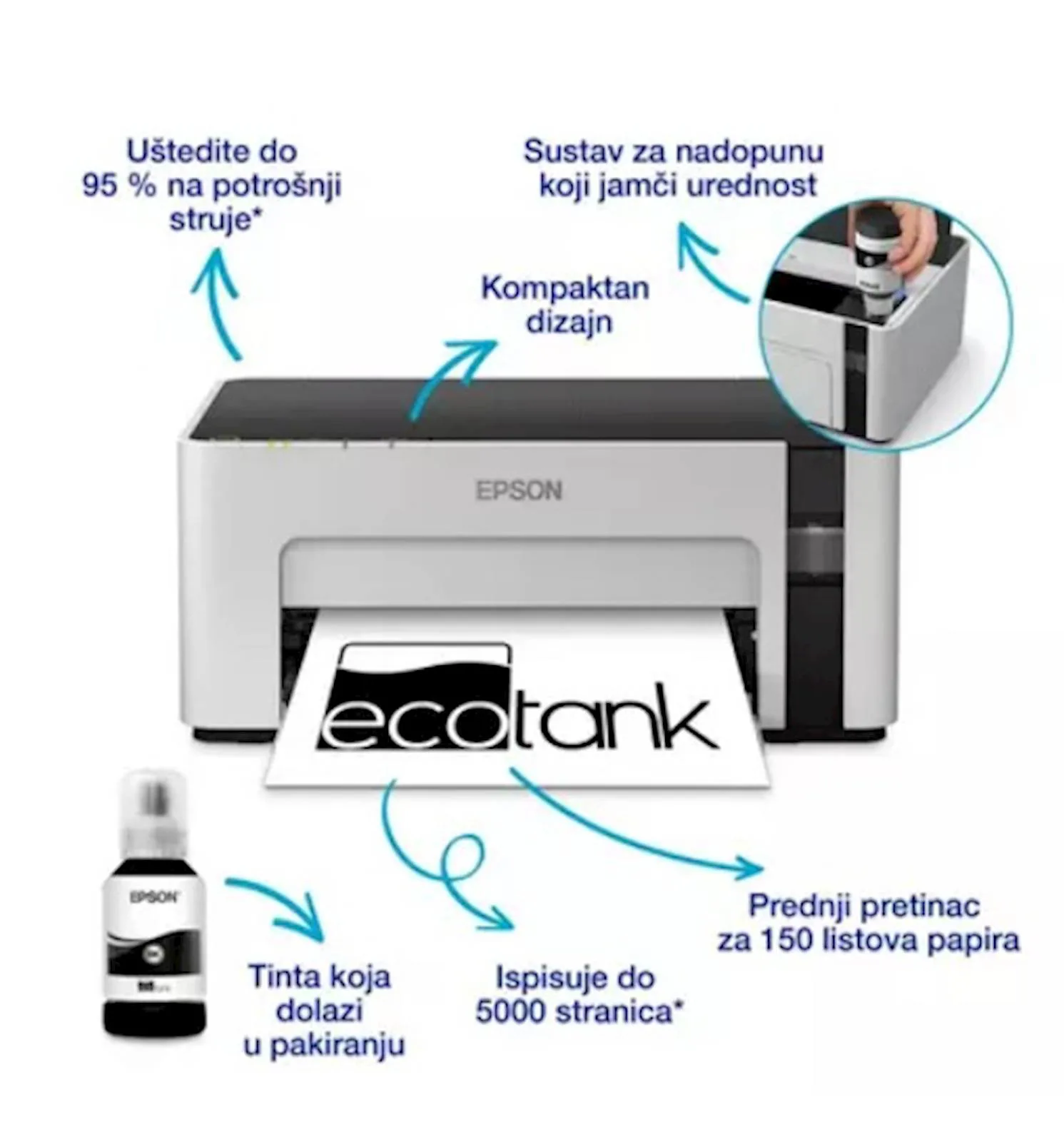 Printer Epson EcoTank M1120 - slika 3