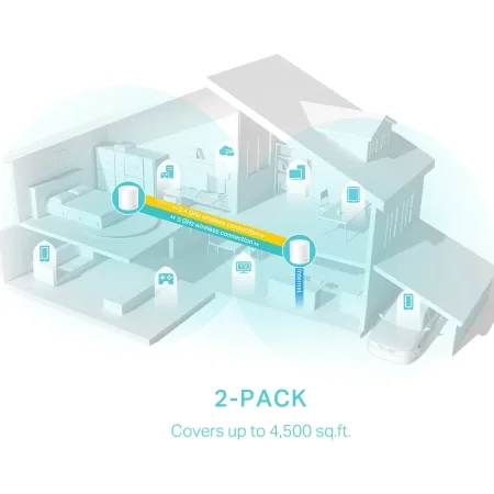 TP-Link Deco X50 (2-PACK) AX3000 Whole Home Mesh Wi-Fi 6 System - slika 4