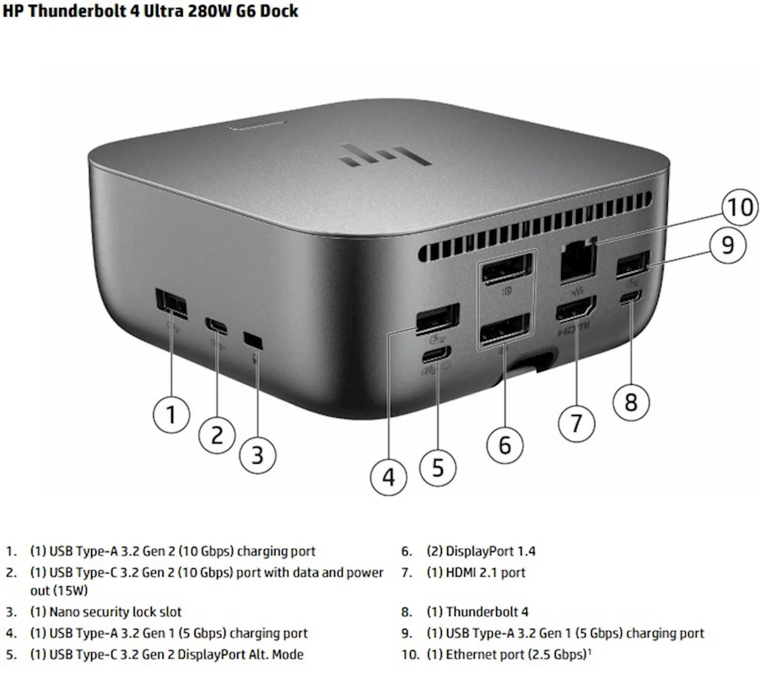 Docking HP Thunderbolt 4 Ultra 280W G6 (AW5M5UT) - slika 2
