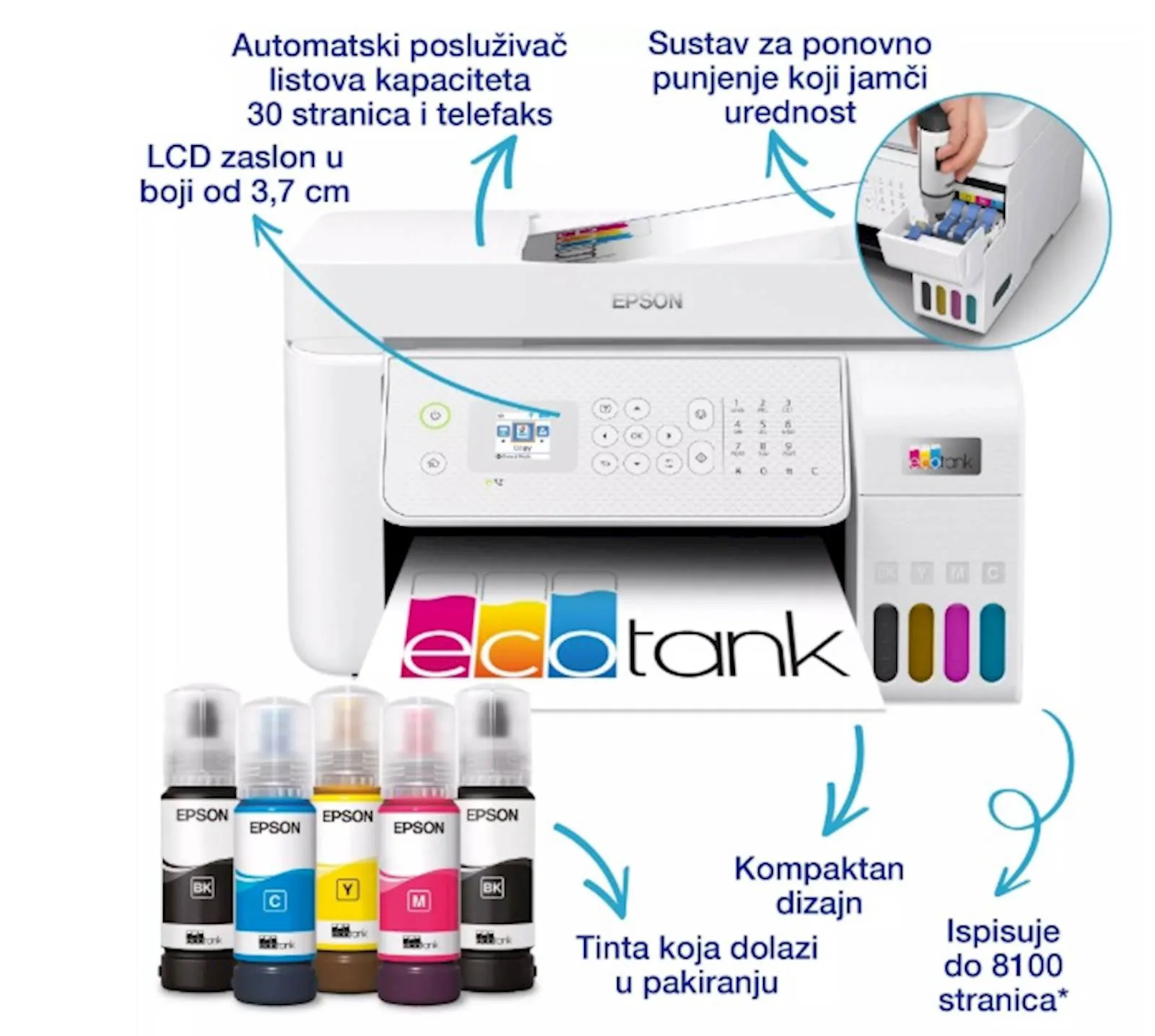 MFP Epson EcoTank  L5316 - slika 5