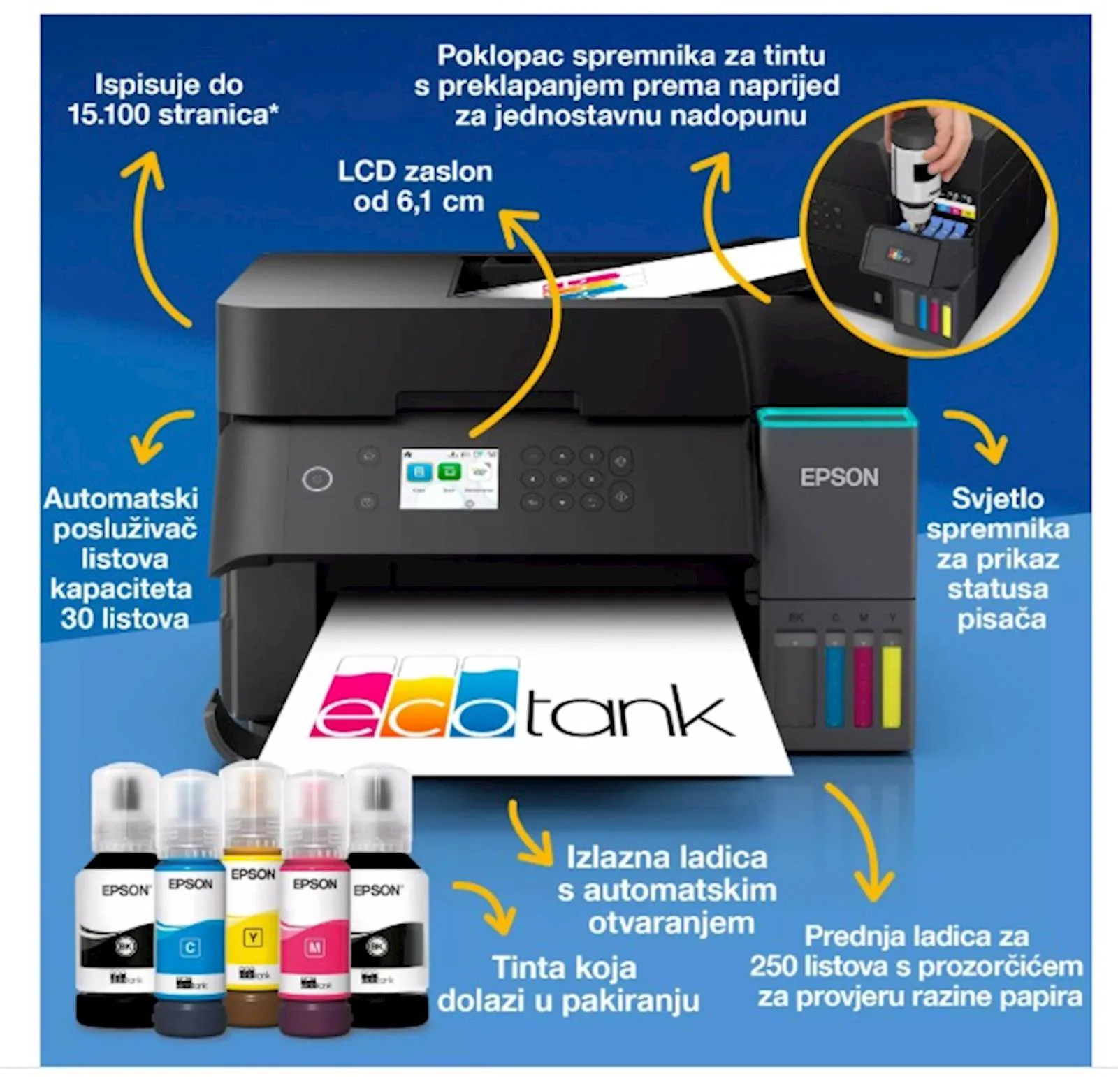 MFP EPSON EcoTank  L6370 - slika 2